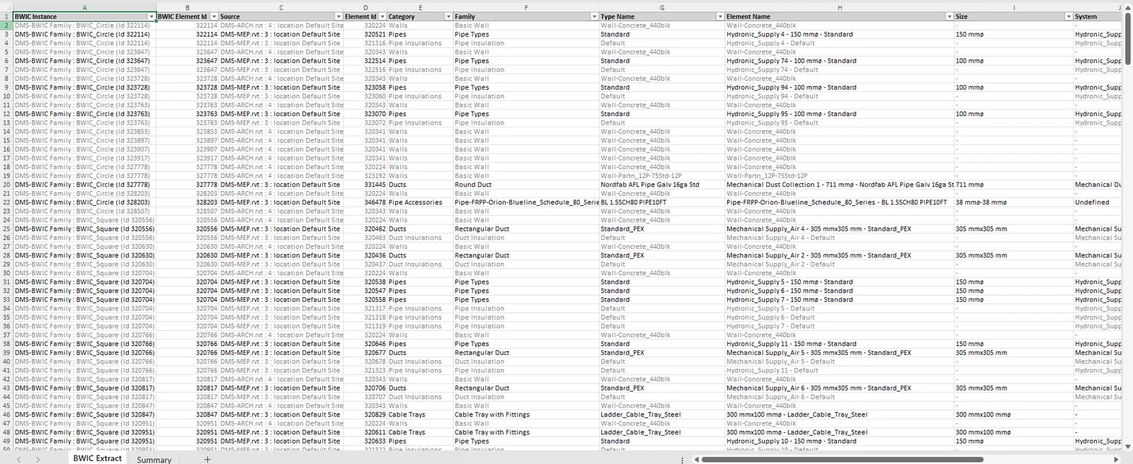 Excel detail sheet listing every element intersecting each BWIC opening
