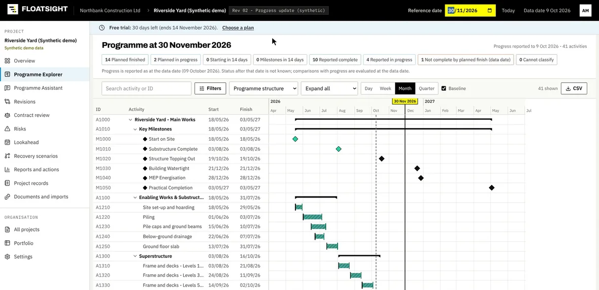 FloatSight Programme Explorer: a Gantt view of a programme with its milestones, filters and the reference date