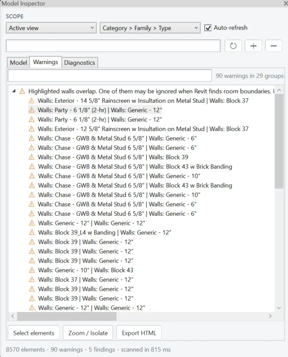 Warnings tab grouping Revit warnings into types, with one group expanded