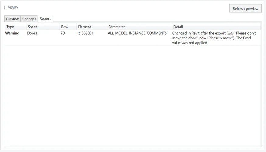 The import report showing a conflict where a parameter was changed in Revit after the export